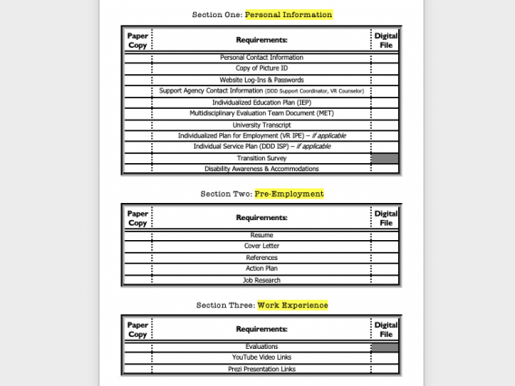 a list of the table of contents